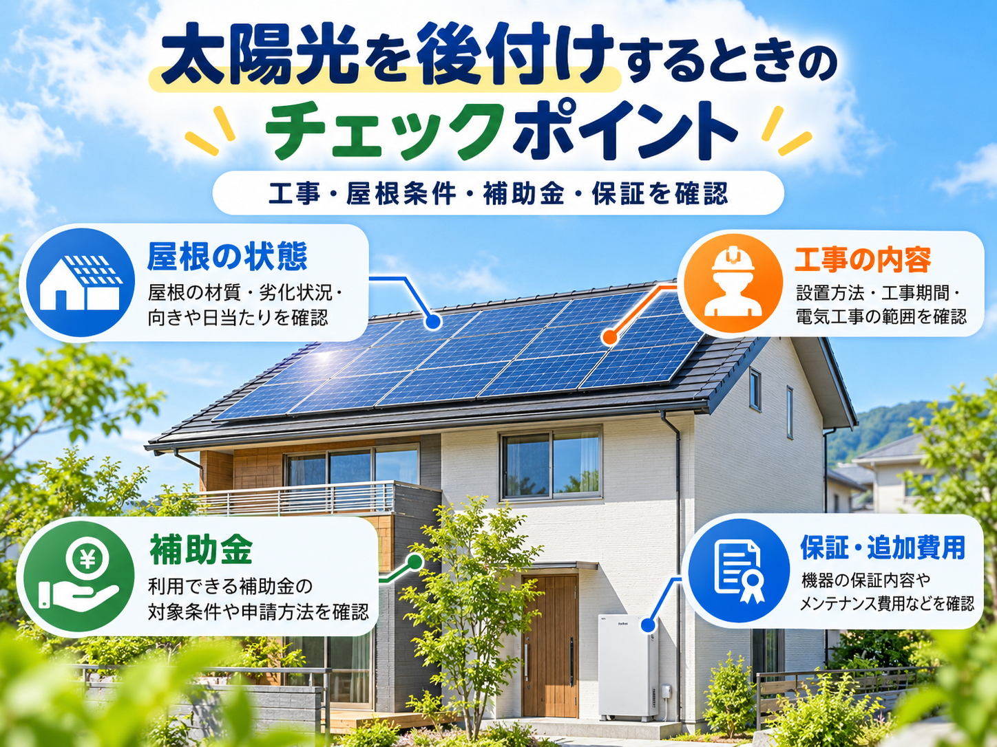 【2026年版】太陽光発電を後付けする費用はいくら?既築住宅の工事・補助金・注意点の解説画像2