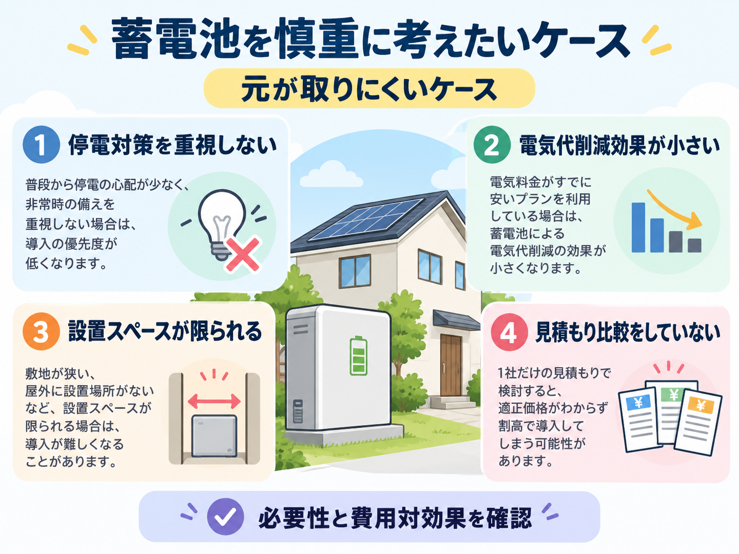 蓄電池はやめたほうがいい？元が取れないケース・必要な家・後悔しない判断基準【2026年】の解説画像1