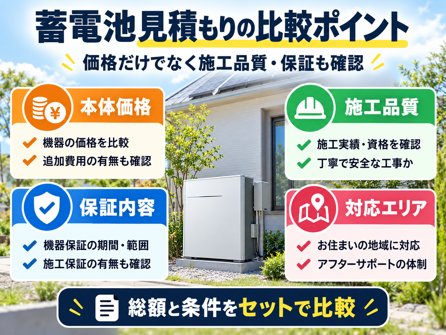 【2026年最新】蓄電池一括見積もりおすすめ比較｜価格・施工品質・保証・対応エリアで選ぶの解説画像1