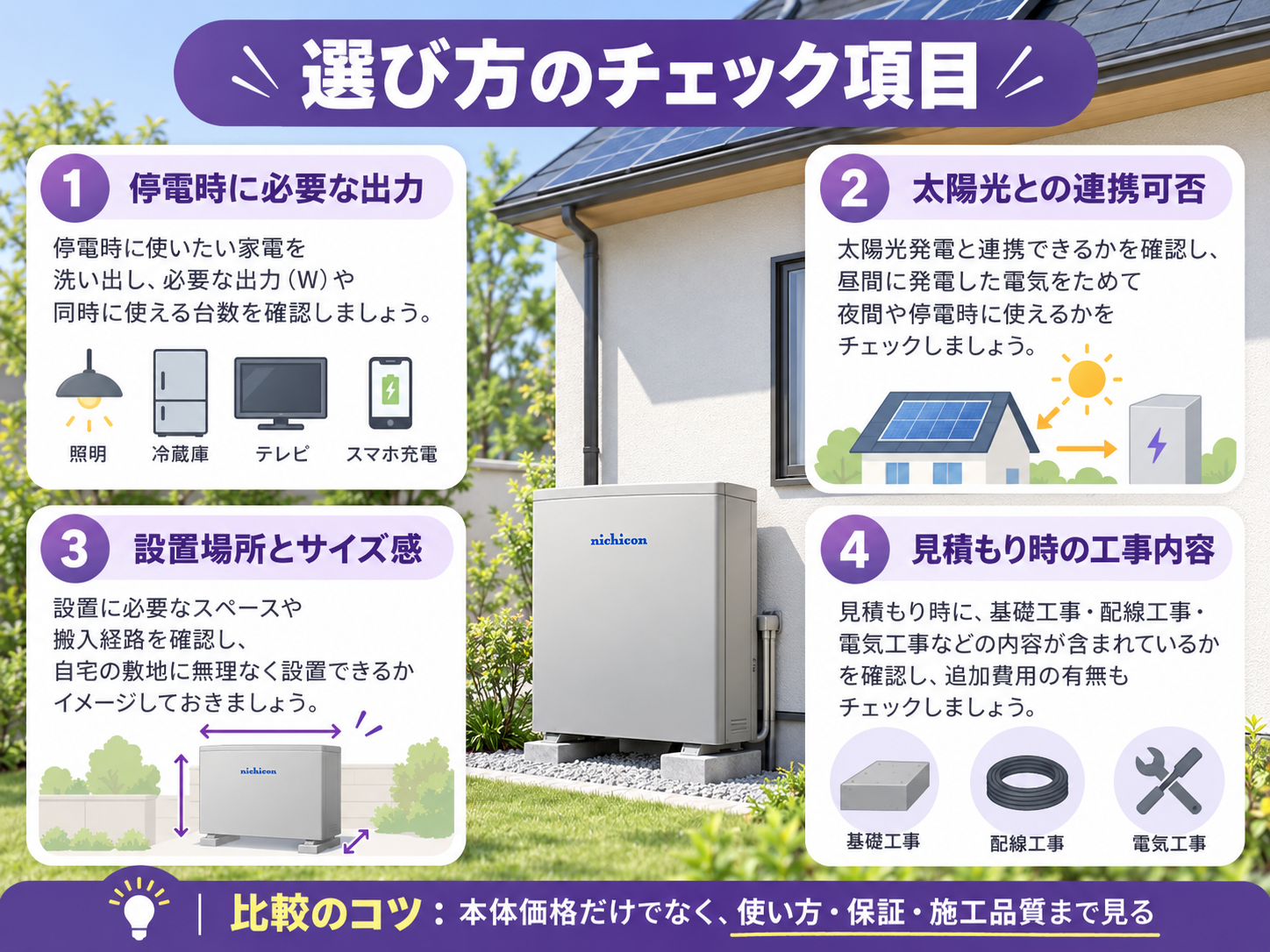 【2026年最新】ニチコンの家庭用蓄電池はおすすめ？価格・容量・保証・評判を徹底比較の解説画像2