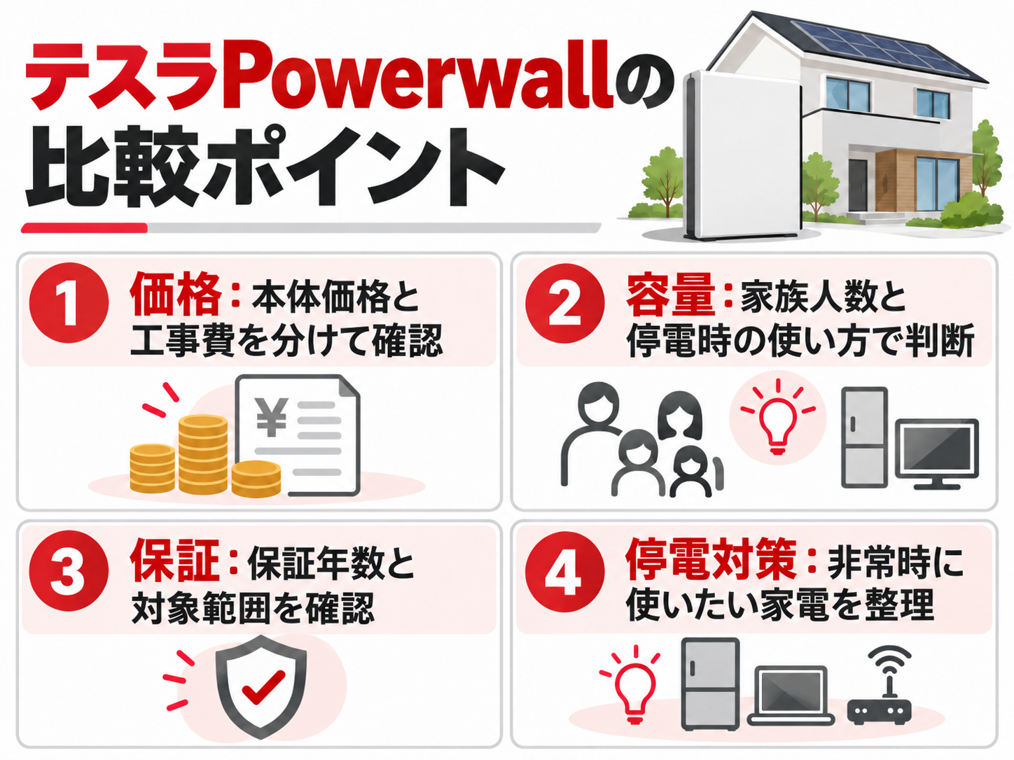【2026年最新】テスラPowerwallの家庭用蓄電池はおすすめ?価格・容量・保証・評判を徹底比較の解説画像1