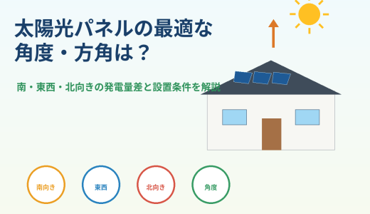 太陽光パネルの最適な角度・方角は？南・東西・北向きの発電量差と設置条件を解説