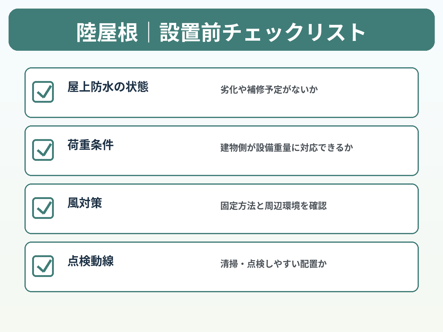 陸屋根に太陽光発電を設置する費用は？架台・防水・風圧・メンテナンスの注意点の解説画像2