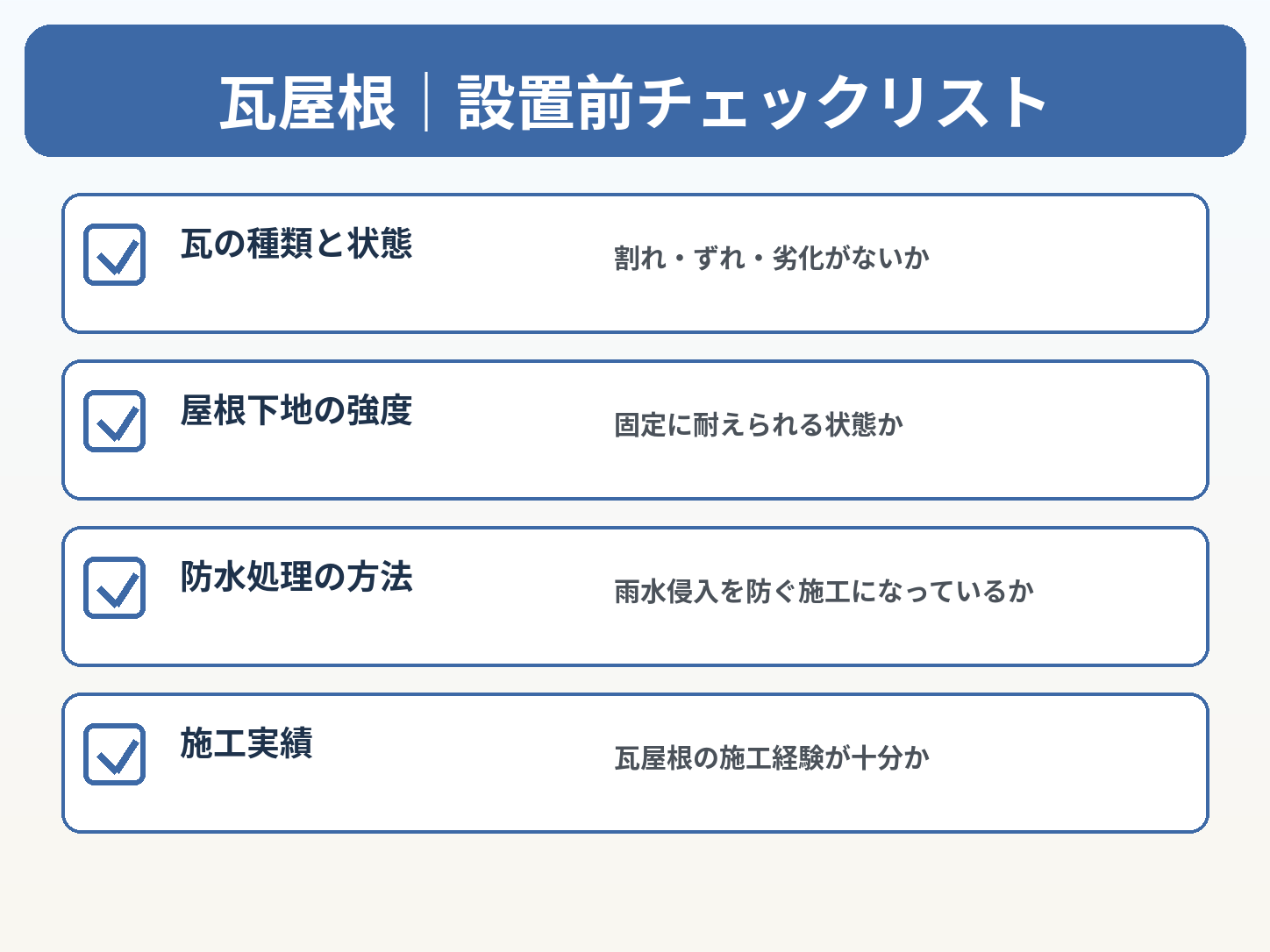 瓦屋根に太陽光パネルは設置できる？費用・施工方法・雨漏り・瓦割れ対策を徹底解説の解説画像2