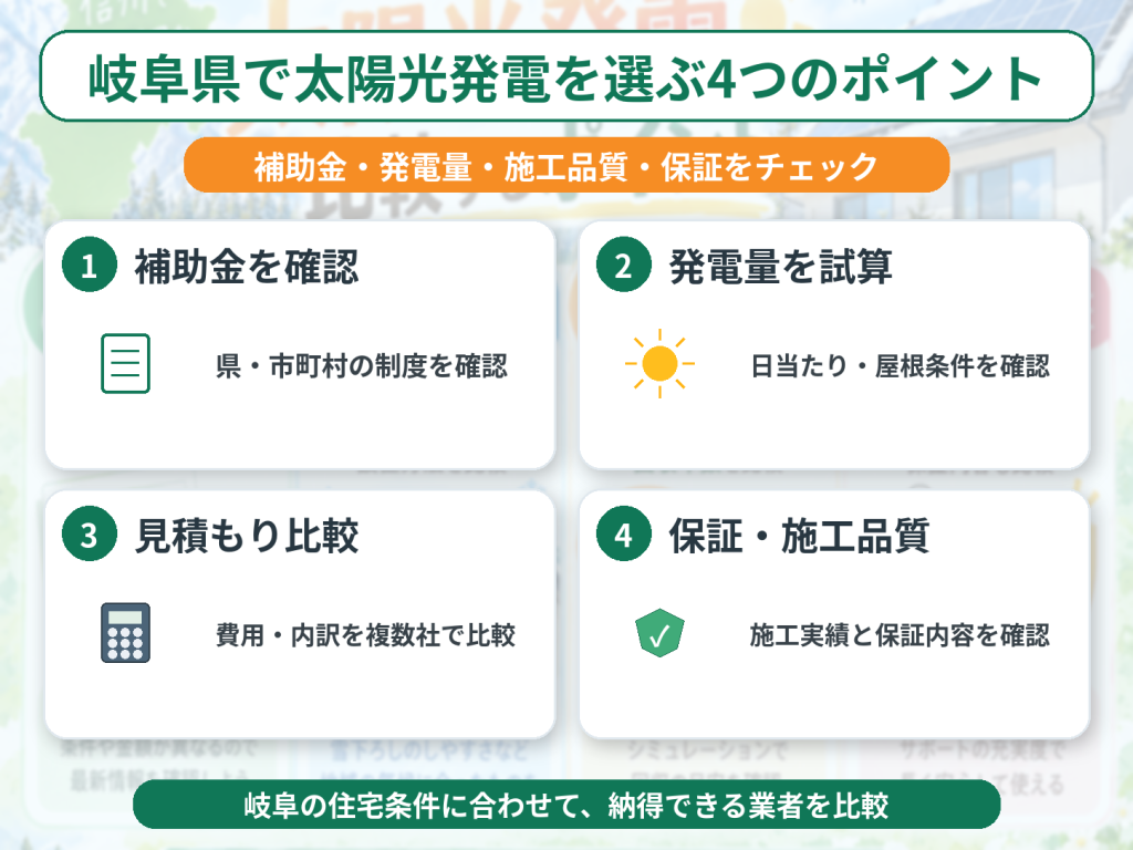 岐阜県の太陽光発電の解説画像