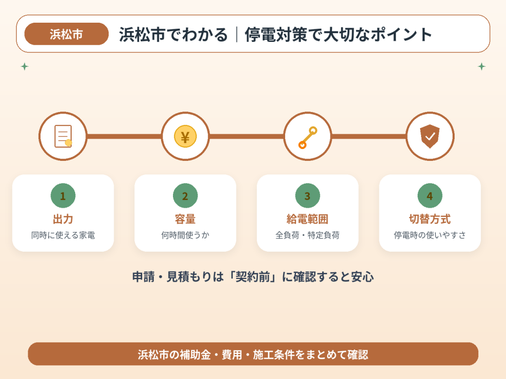 浜松市の蓄電池の解説画像