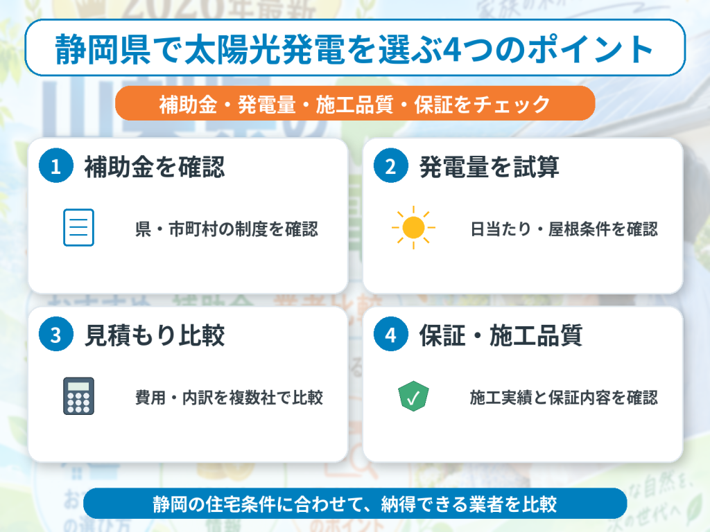 富士市の太陽光発電の解説画像