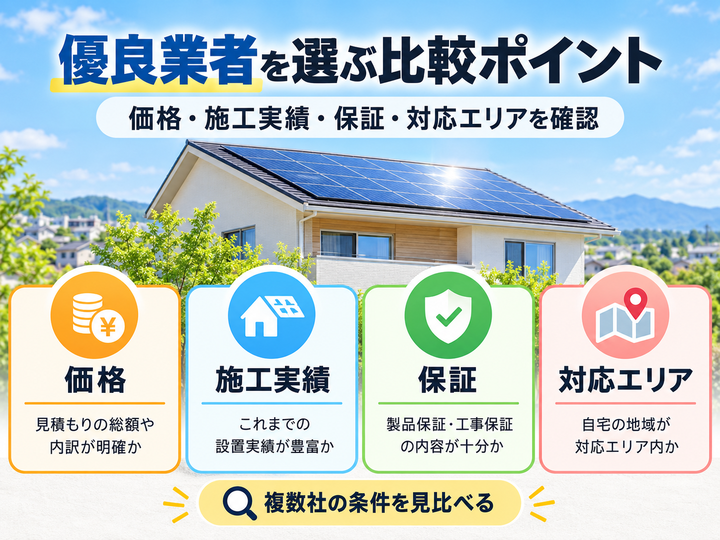 【2026年最新】太陽光発電おすすめ10選｜価格・施工実績・保証・対応エリアで優良業者を徹底比較の解説画像1