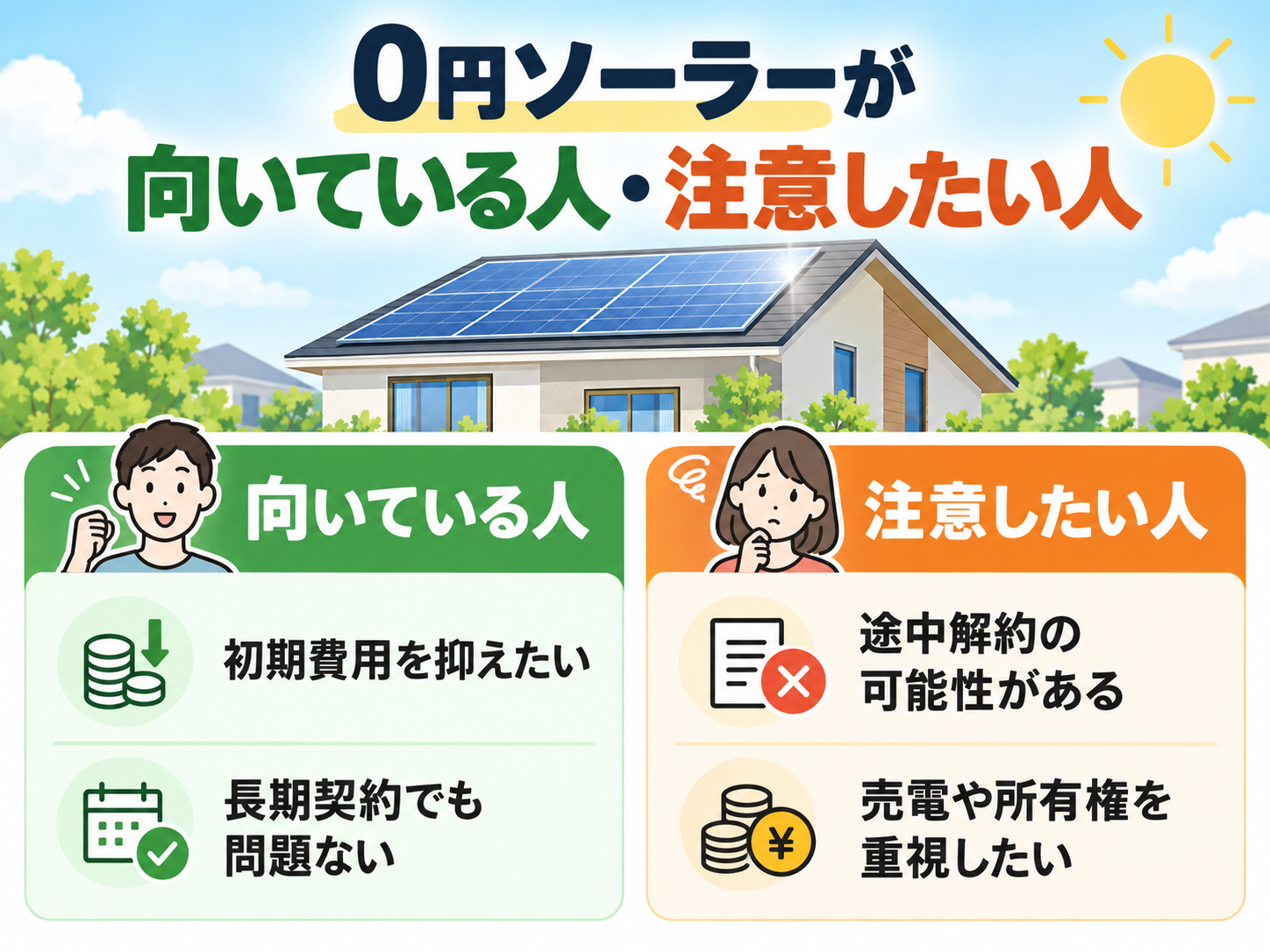 【2026年最新】0円ソーラーおすすめ比較｜PPAの料金・契約期間・メリット・解約時の注意点の解説画像2